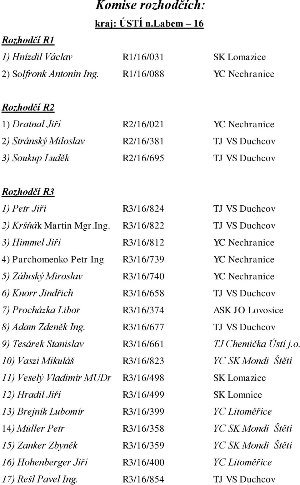 VS Duchcov 2) Kršňák Martin Mgr.Ing.