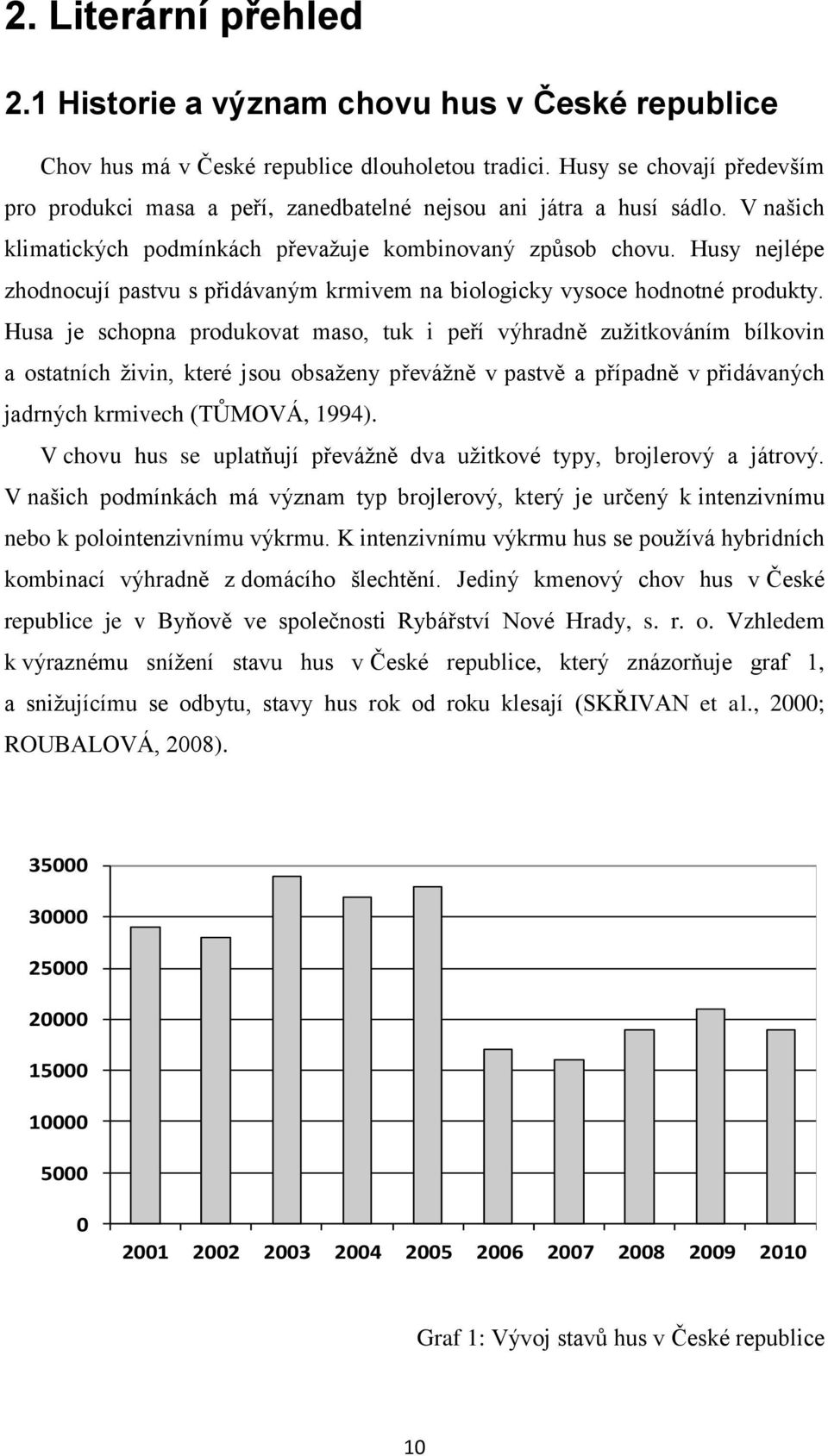 Husy nejlépe zhodnocují pastvu s přidávaným krmivem na biologicky vysoce hodnotné produkty.