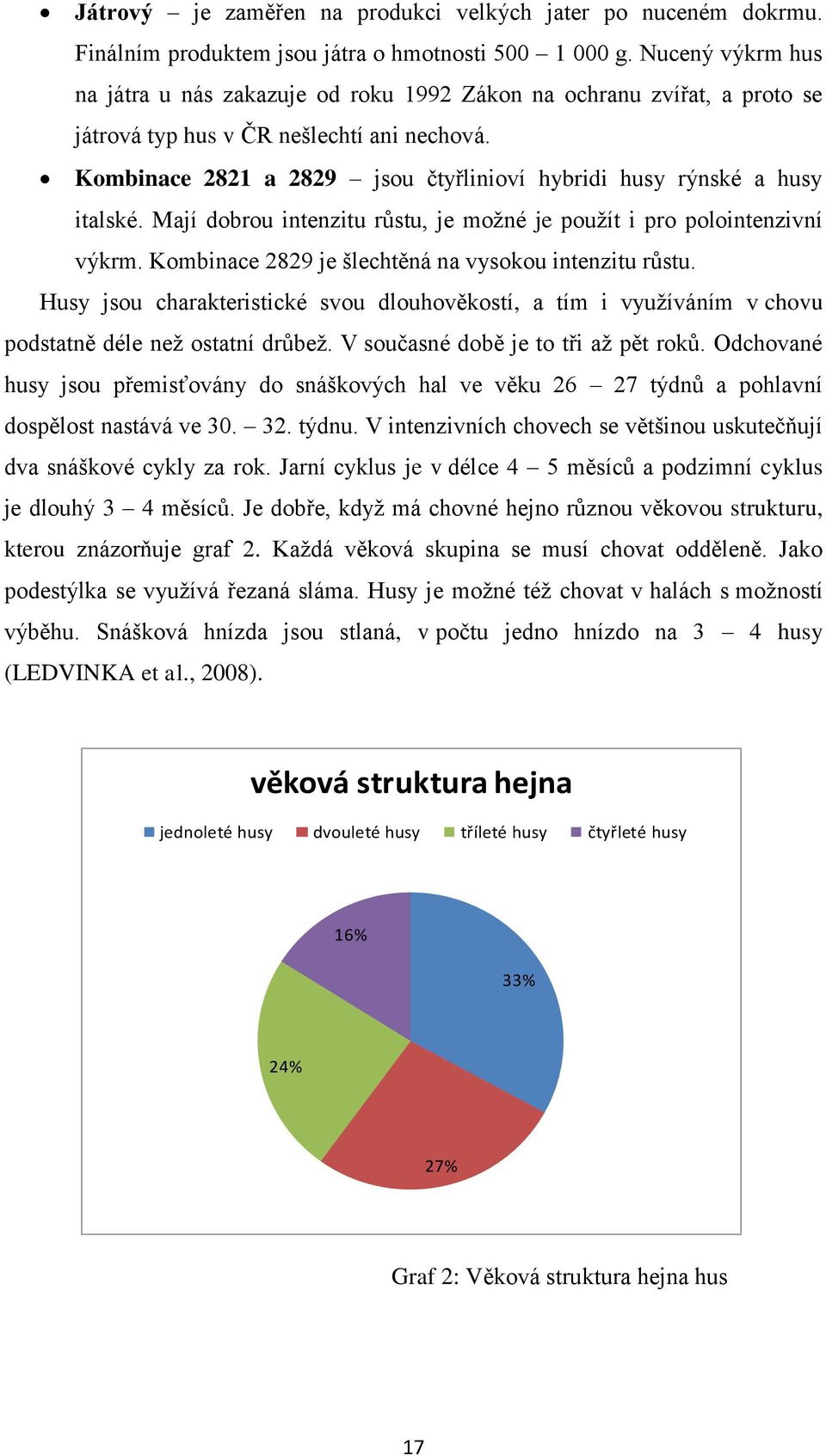 Kombinace 2821 a 2829 jsou čtyřlinioví hybridi husy rýnské a husy italské. Mají dobrou intenzitu růstu, je možné je použít i pro polointenzivní výkrm.