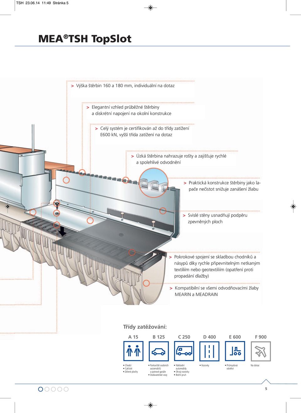 zatížení E600 kn, vyšší třída zatížení na dotaz > Úzká štěrbina nahrazuje rošty a zajišťuje rychlé a spolehlivé odvodnění > Praktická konstrukce štěrbiny jako lapače nečistot snižuje zanášení žlabu >