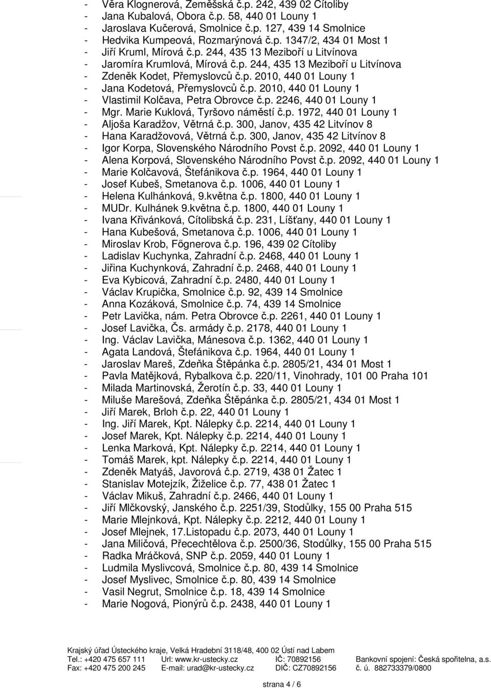 p. 2246, 440 01 Louny 1 - Mgr. Marie Kuklová, Tyršovo náměstí č.p. 1972, 440 01 Louny 1 - Aljoša Karadžov, Větrná č.p. 300, Janov, 435 42 Litvínov 8 - Hana Karadžovová, Větrná č.p. 300, Janov, 435 42 Litvínov 8 - Igor Korpa, Slovenského Národního Povst č.