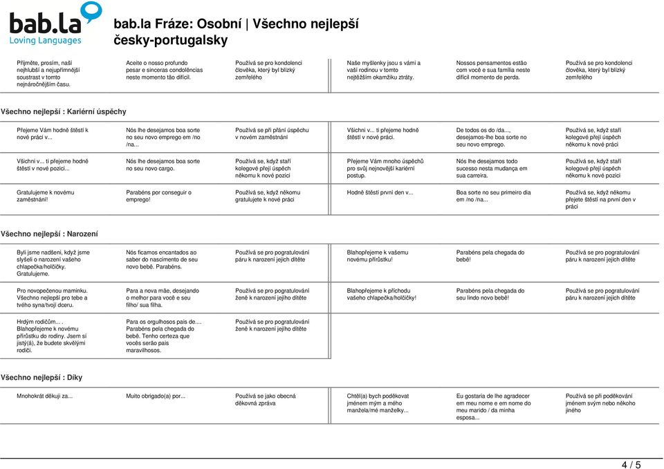 Všechno nejlepší : Kariérní úspěchy Přejeme Vám hodně štěstí k nové práci v... Nós lhe desejamos boa sorte no seu novo emprego em /no /na... Používá se při přání úspěchu v novém zaměstnání Všichni v.