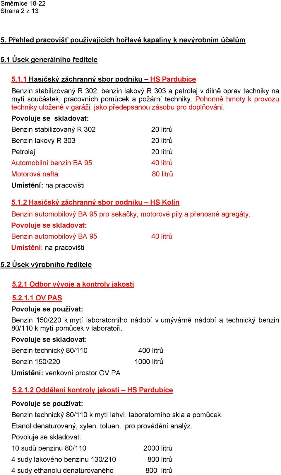 Benzin stabilizovaný R 302 Petrolej Automobilní benzin BA 95 Motorová nafta Umístění: na pracovišti 40 litrů 80 litrů 5.1.