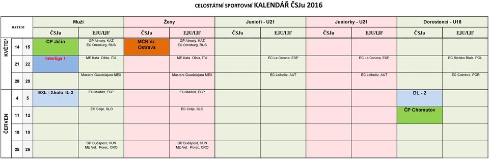 Ostrava GP Almaty, KAZ EC Orenburg, RUS Interliga 1 ME Kata Olbia, ITA ME Kata Olbia, ITA EC La Coruna, ESP EC La Coruna, ESP EC Bielsko Biala, POL Masters