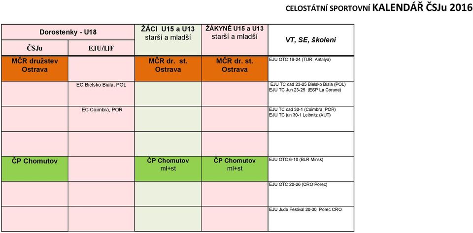 Ostrava EJU OTC 16-24 (TUR, Antalya) EC Bielsko Biala, POL EJU TC cad 23-25 Bielsko Biala (POL) EJU TC Jun 23-25