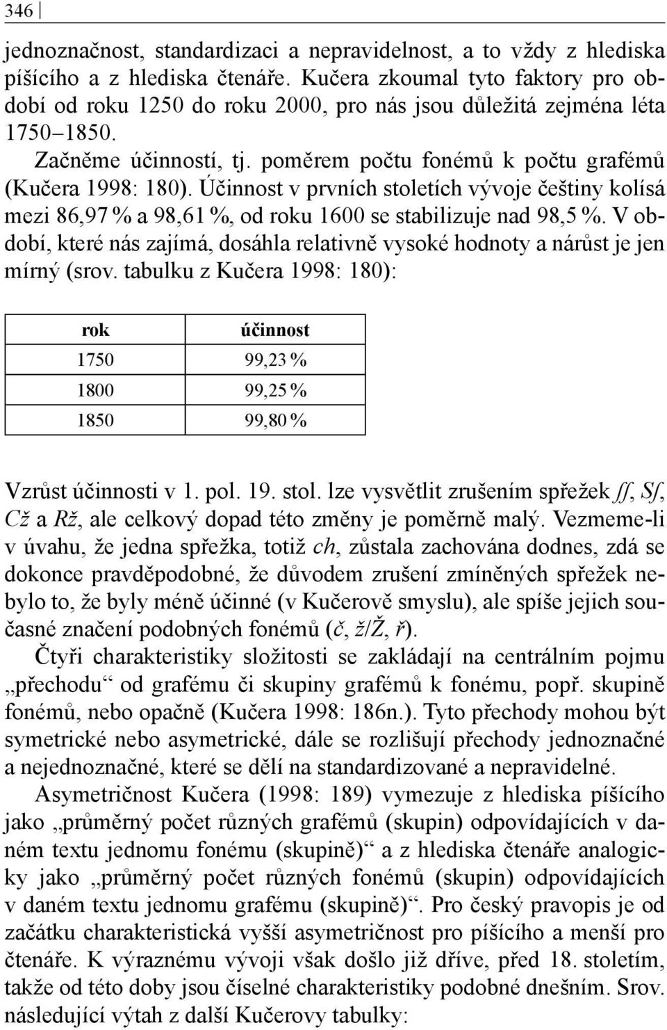 Účinnost v prvních stoletích vývoje češtiny kolísá mezi 86,97 % a 98,61 %, od roku 1600 se stabilizuje nad 98,5 %.