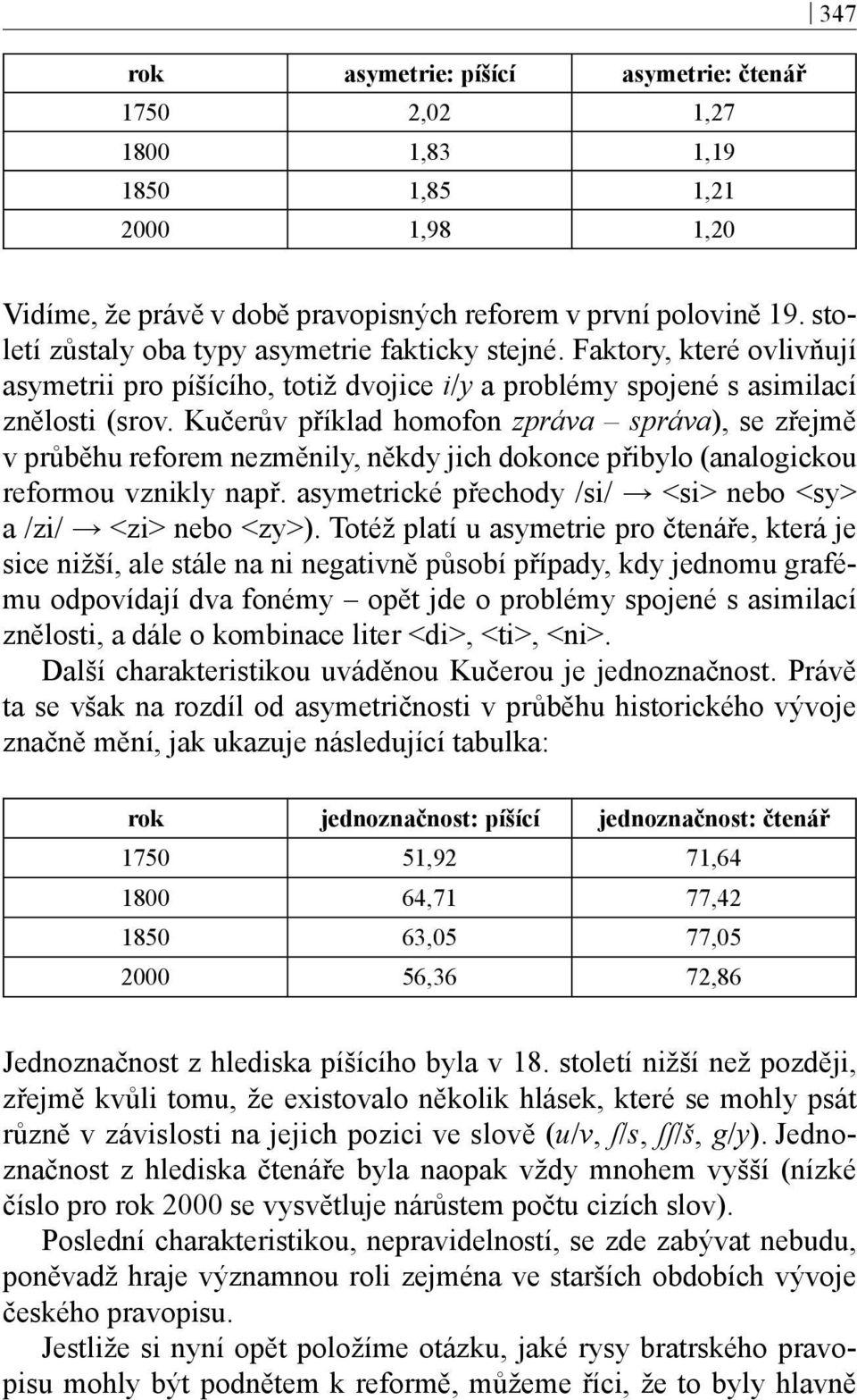 Kučerův příklad homofon zpráva správa), se zřejmě v průběhu reforem nezměnily, někdy jich dokonce přibylo (analogickou reformou vznikly např.