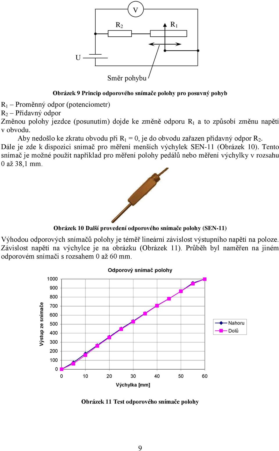 Dále je zde k dispozici snímač pro měření menších výchylek SEN-11 (Obrázek 10). Tento snímač je možné použít například pro měření polohy pedálů nebo měření výchylky v rozsahu 0 až 38,1 mm.