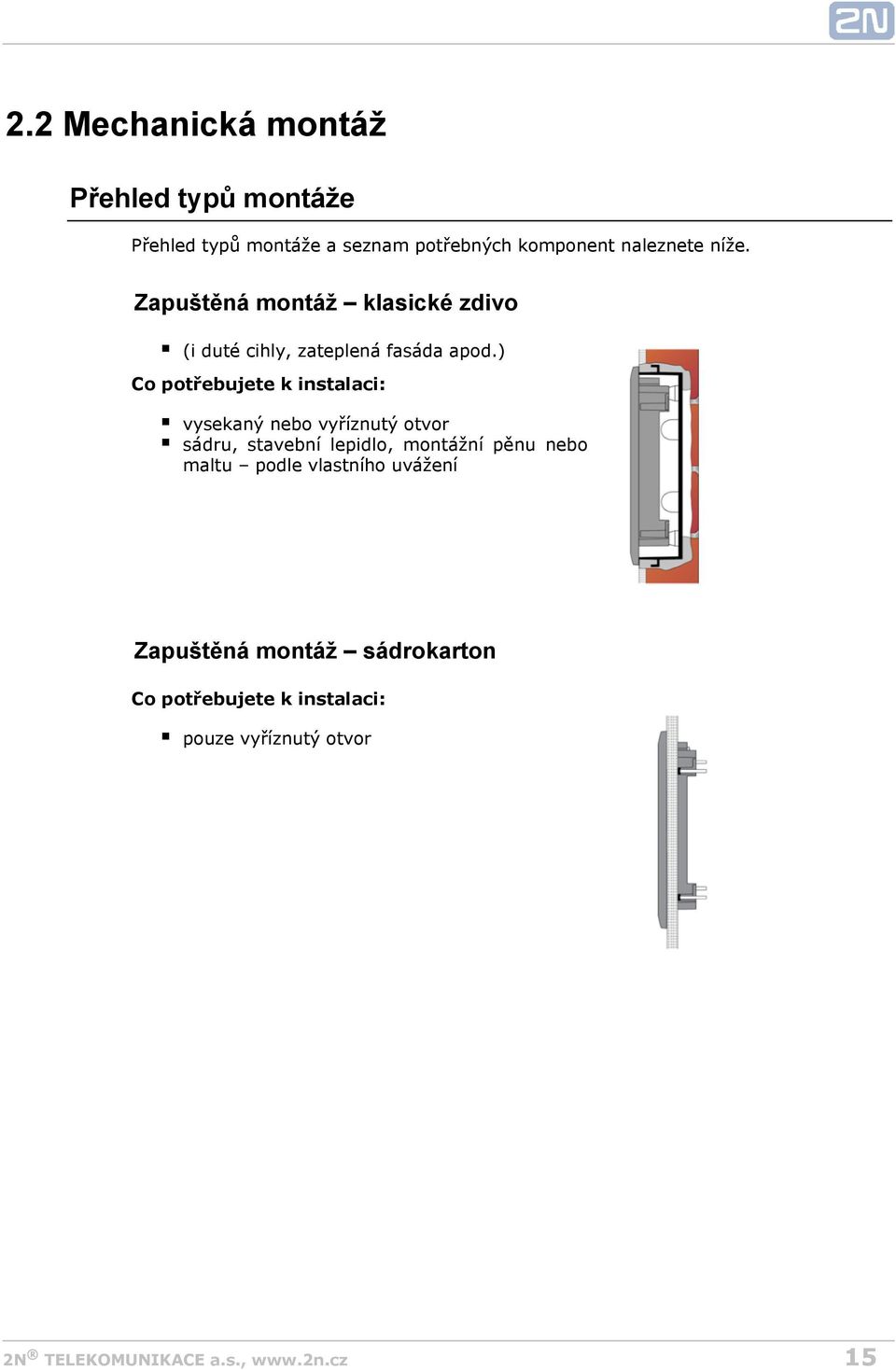 ) Co potřebujete k instalaci: vysekaný nebo vyříznutý otvor sádru, stavební lepidlo, montážní pěnu