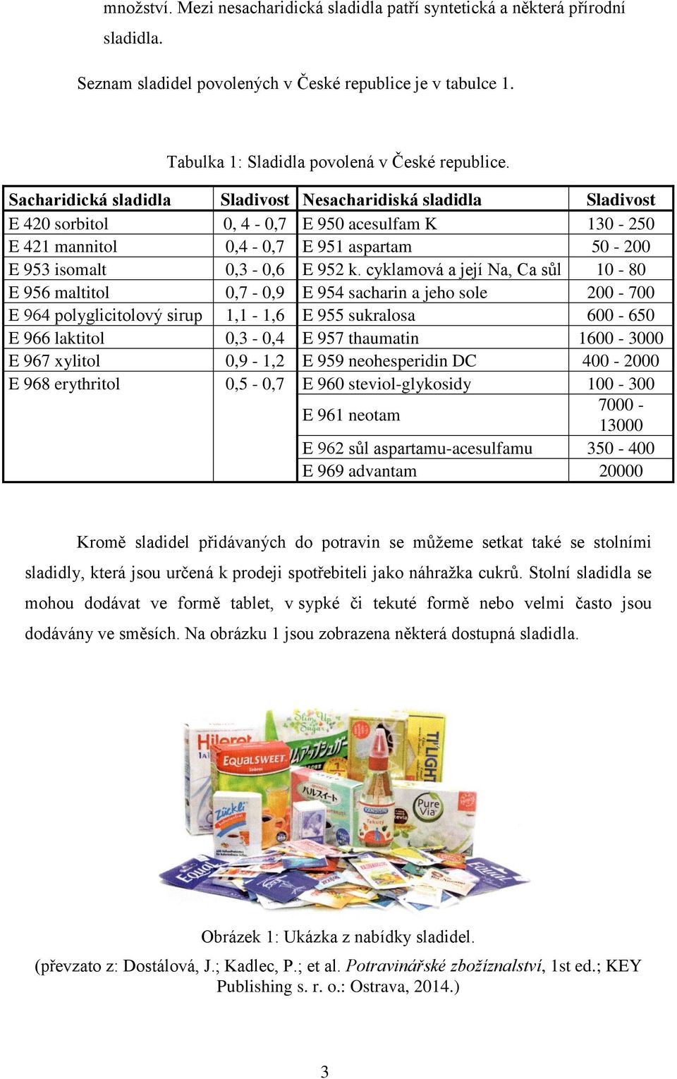 cyklamová a její Na, Ca sůl 10-80 E 956 maltitol 0,7-0,9 E 954 sacharin a jeho sole 200-700 E 964 polyglicitolový sirup 1,1-1,6 E 955 sukralosa 600-650 E 966 laktitol 0,3-0,4 E 957 thaumatin