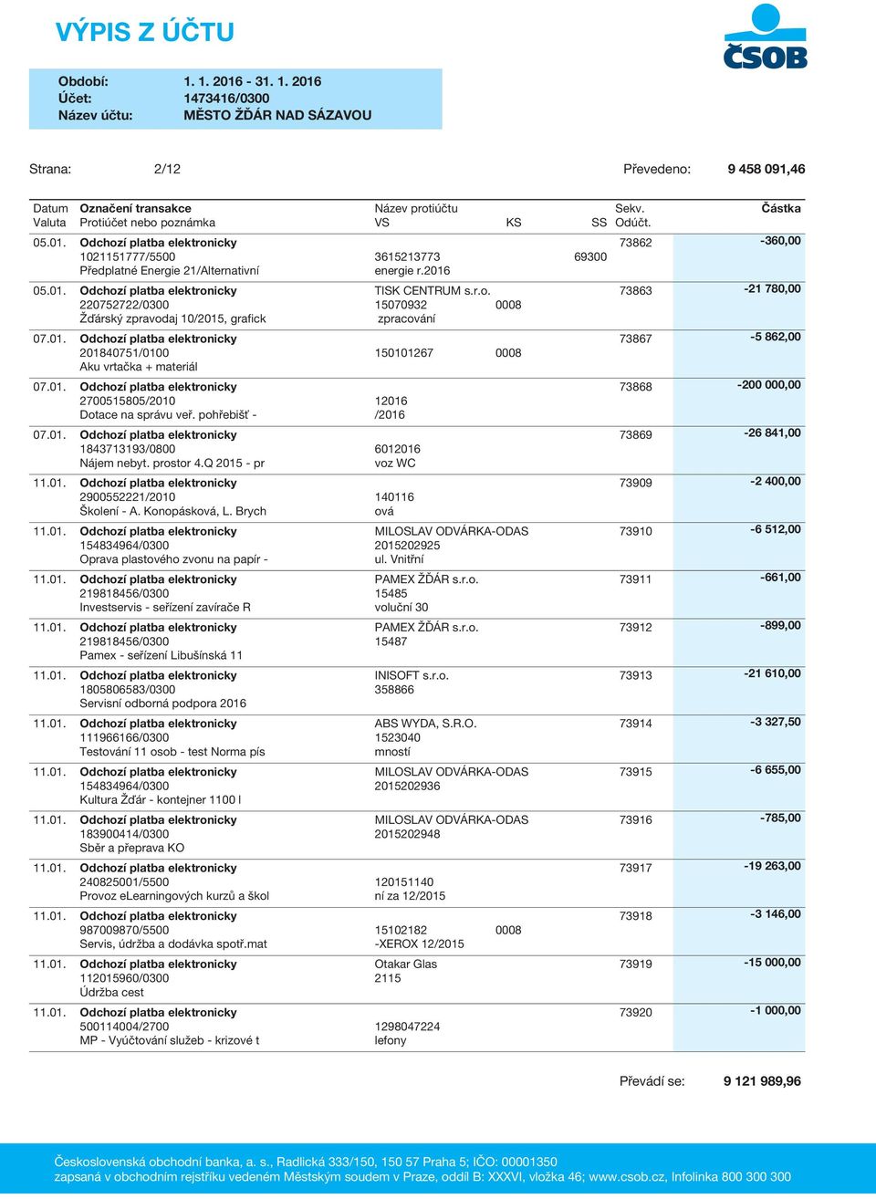 pohřebišť - /2016 07.01. Odchozí platba elektronicky 1843713193/0800 6012016 Nájem nebyt. prostor 4.Q 2015 - pr voz WC 2900552221/2010 140116 Školení - A. Konopásková, L.