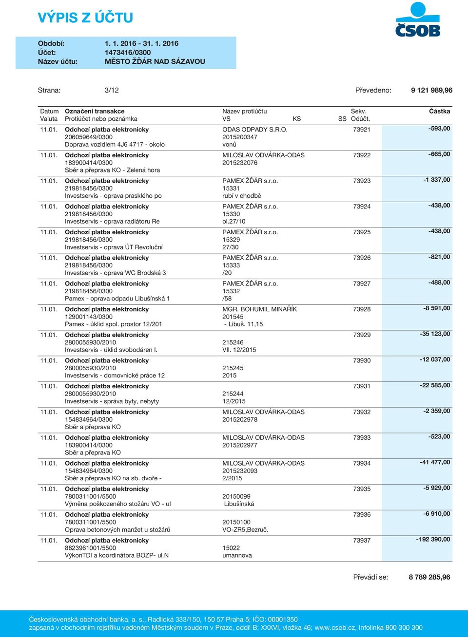 27/10 15329 Investservis - oprava ÚT Revoluční 27/30 15333 Investservis - oprava WC Brodská 3 /20 15332 Pamex - oprava odpadu Libušínská 1 /58 MGR.