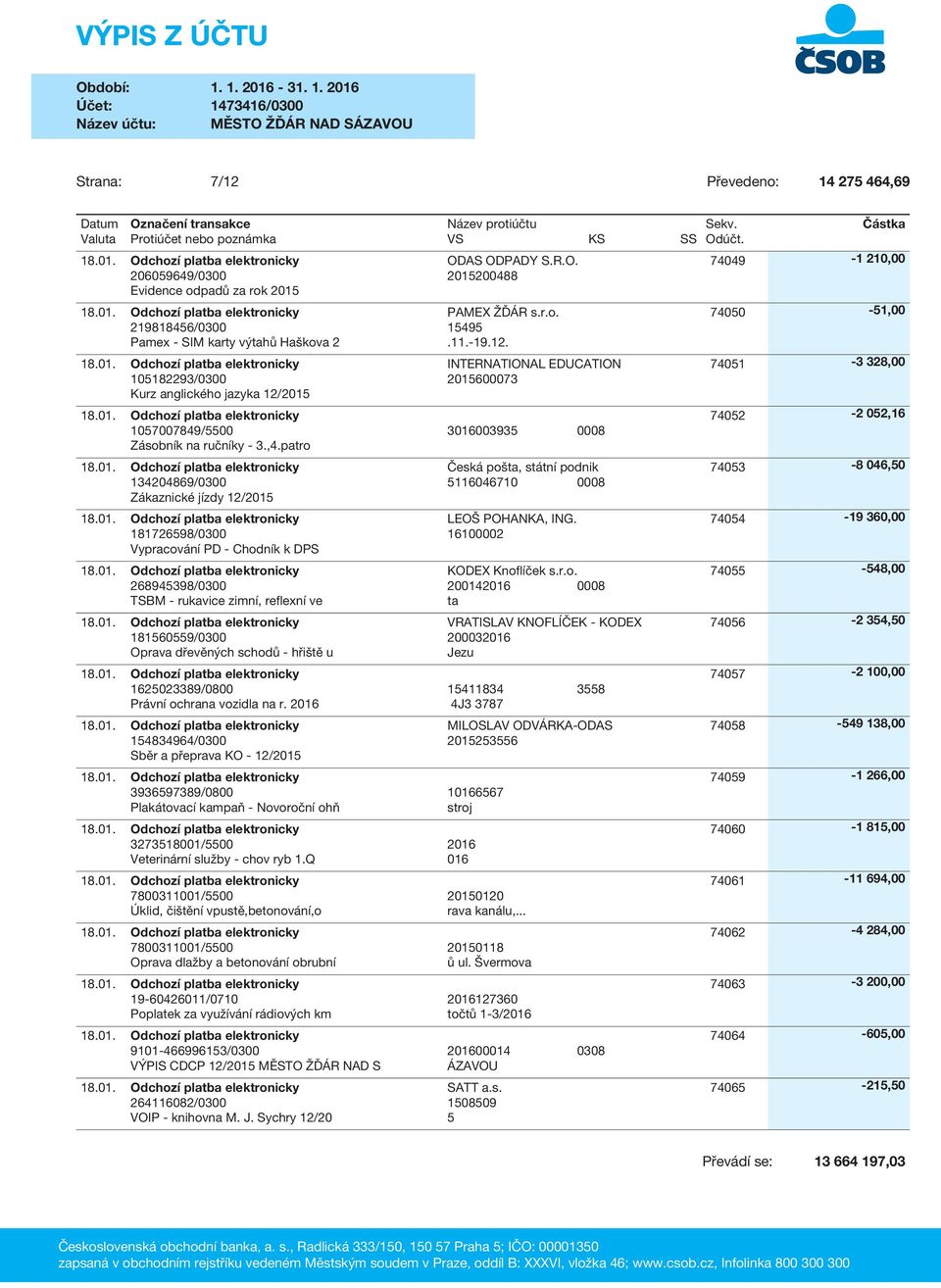 Česká pošta, státní podnik 5116046710 0008 LEOŠ POHANKA, ING. 16100002 KODEX Knoflíček s.r.o. 200142016 0008 ta VRATISLAV KNOFLÍČEK - KODEX 200032016 Jezu 1625023389/0800 15411834 3558 Právní ochrana vozidla na r.