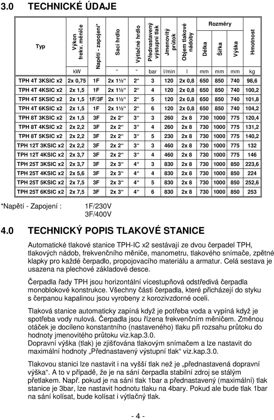 0,8 650 850 740 98,6 TPH 4T 4KSIC x2 2x 1,5 1F 2x 1½ 2 4 120 2x 0,8 650 850 740 100,2 TPH 4T 5KSIC x2 2x 1,5 1F/3F 2x 1½ 2 5 120 2x 0,8 650 850 740 101,8 TPH 4T 6KSIC x2 2x 1,5 1F 2x 1½ 2 6 120 2x