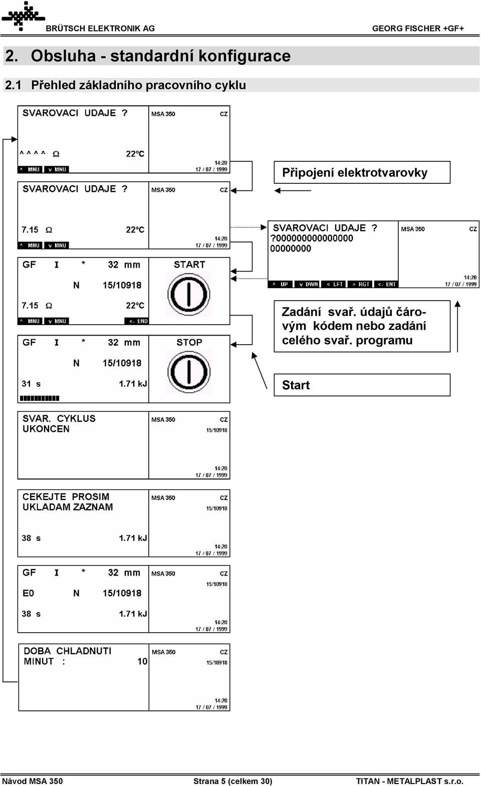 elektrotvarovky Zadání svař.