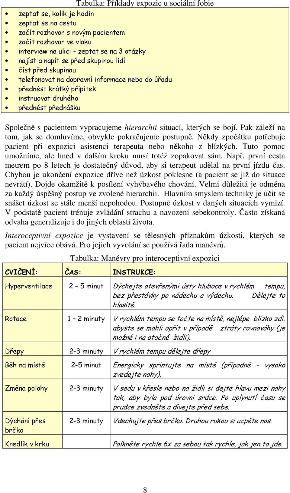hierarchii situací, kterých se bojí. Pak záleží na tom, jak se domluvíme, obvykle pokračujeme postupně. Někdy zpočátku potřebuje pacient při expozici asistenci terapeuta nebo někoho z blízkých.