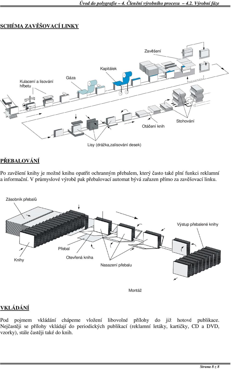 V průmyslové výrobě pak přebalovací automat bývá zařazen přímo za zavěšovací linku.