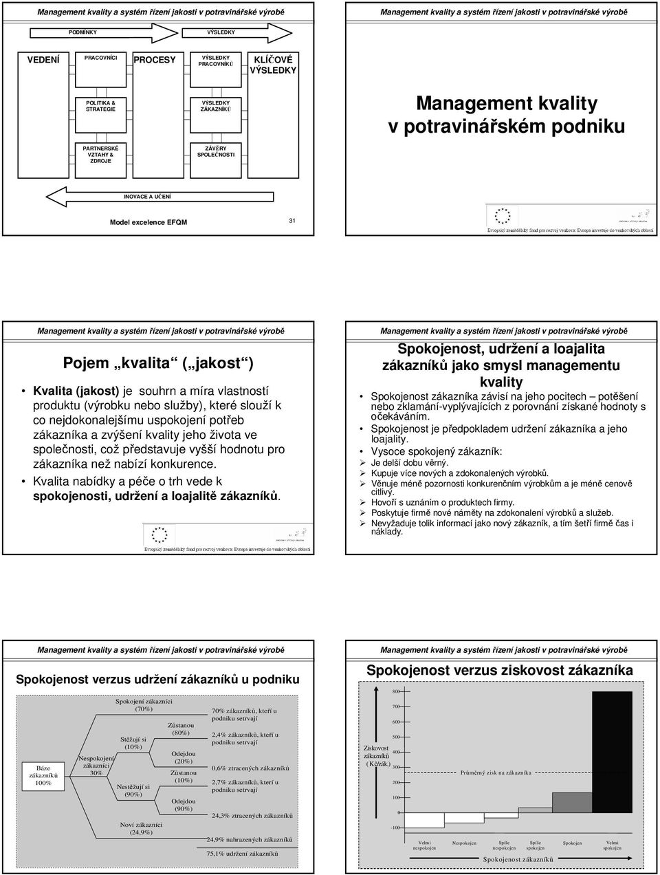 uspokojení potřeb zákazníka a zvýšení kvality jeho života ve společnosti, což představuje vyšší hodnotu pro zákazníka než nabízí konkurence.