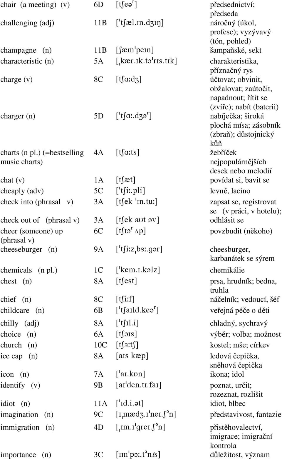 !qHr-sHj\ charakteristika, příznačný rys charge (v) 8C ZsR@9cY\ účtovat; obvinit, obžalovat; zaútočit, napadnout; řítit se (zvíře); nabít (baterii) charger (n) 5D Z!sR@9-cY?