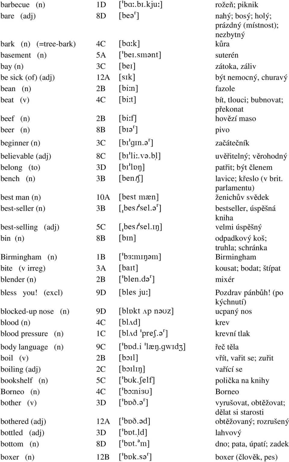 maso beer (n) 8B ZaH? q \ pivo beginner (n) 3C ZaH!fHm-? q \ začátečník believable (adj) 8C ZaH!kh9-u?-ak<\ uvěřitelný; věrohodný belong (to) 3D ZaH!