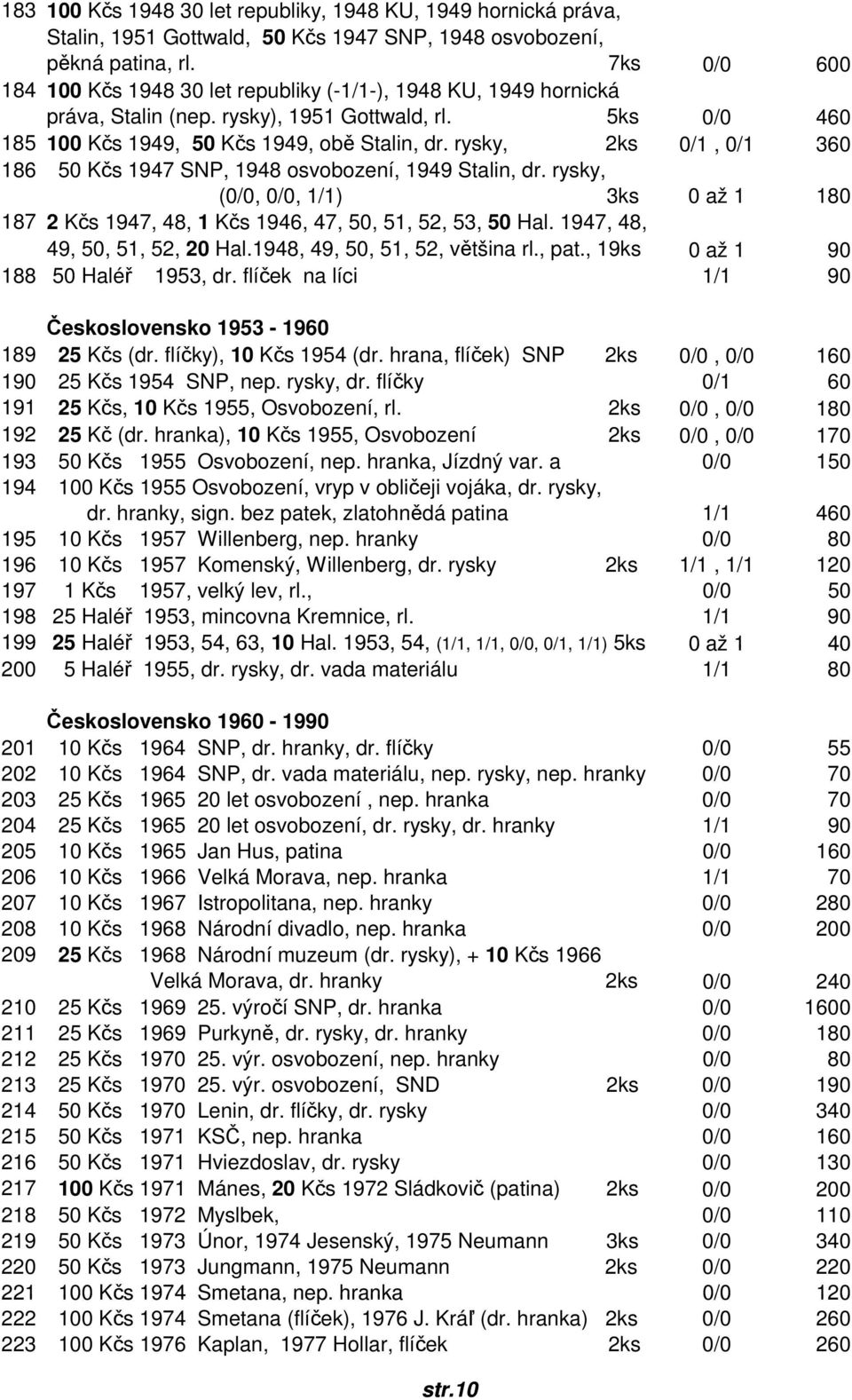 rysky, 2ks 0/1, 0/1 360 186 50 Kčs 1947 SNP, 1948 osvobození, 1949 Stalin, dr. rysky, (0/0, 0/0, 1/1) 3ks 0 až 1 180 187 2 Kčs 1947, 48, 1 Kčs 1946, 47, 50, 51, 52, 53, 50 Hal.