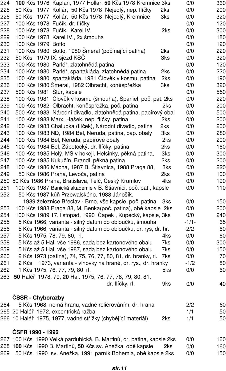 , 2x šmouha 0/0 180 230 100 Kčs 1979 Botto 0/0 120 231 100 Kčs 1980 Botto, 1980 Šmeral (počínající patina) 2ks 0/0 220 232 50 Kčs 1979 IX.