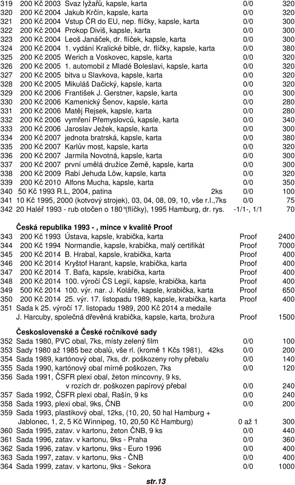 flíčky, kapsle, karta 0/0 380 325 200 Kč 2005 Werich a Voskovec, kapsle, karta 0/0 320 326 200 Kč 2005 1.