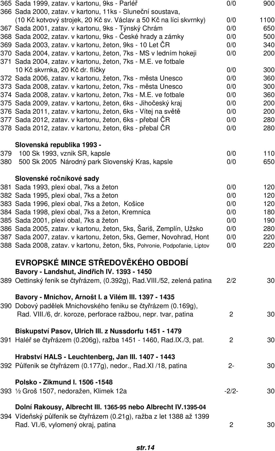 v kartonu, žeton, 9ks - 10 Let ČR 0/0 340 370 Sada 2004, zatav. v kartonu, žeton, 7ks - MS v ledním hokeji 0/0 200 371 Sada 2004, zatav. v kartonu, žeton, 7ks - M.E.