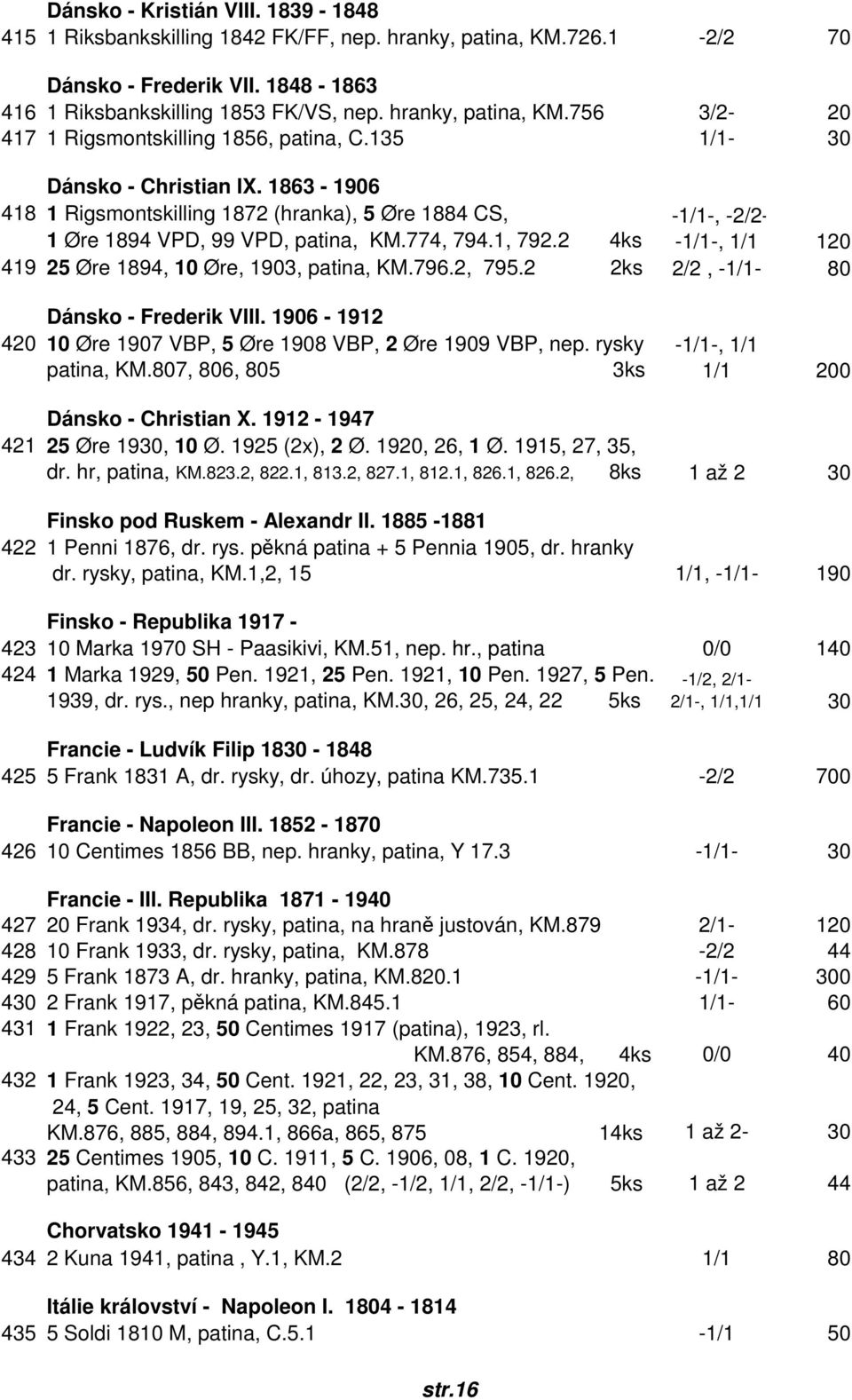 2 4ks -1/1-, -2/2- -1/1-, 1/1 120 419 25 Øre 1894, 10 Øre, 1903, patina, KM.796.2, 795.2 2ks 2/2, -1/1-80 Dánsko - Frederik VIII. 1906-1912 420 10 Øre 1907 VBP, 5 Øre 1908 VBP, 2 Øre 1909 VBP, nep.