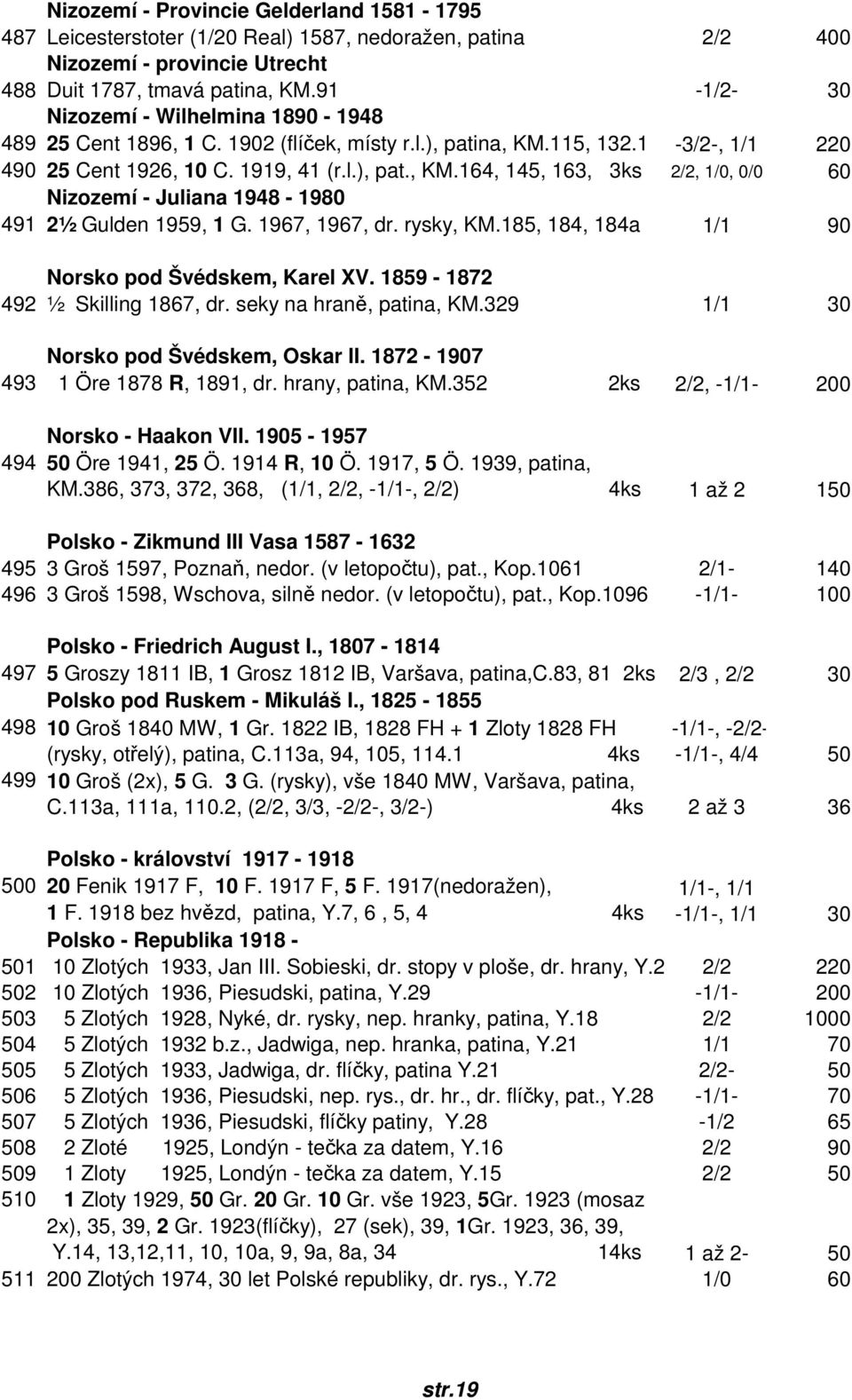 1967, 1967, dr. rysky, KM.185, 184, 184a 1/1 90 Norsko pod Švédskem, Karel XV. 1859-1872 492 ½ Skilling 1867, dr. seky na hraně, patina, KM.329 1/1 30 Norsko pod Švédskem, Oskar II.