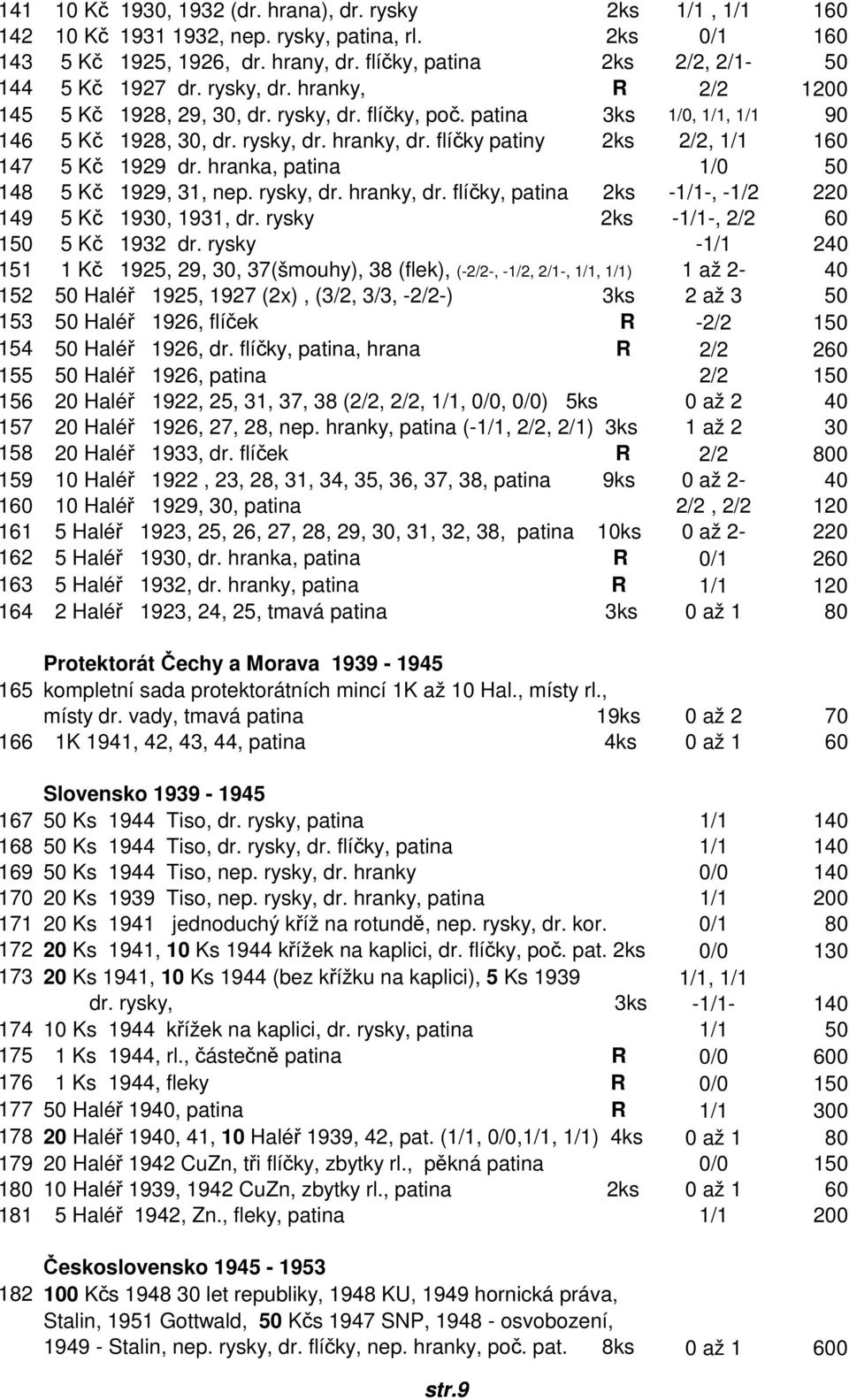 flíčky patiny 2ks 2/2, 1/1 160 147 5 Kč 1929 dr. hranka, patina 1/0 50 148 5 Kč 1929, 31, nep. rysky, dr. hranky, dr. flíčky, patina 2ks -1/1-, -1/2 220 149 5 Kč 1930, 1931, dr.