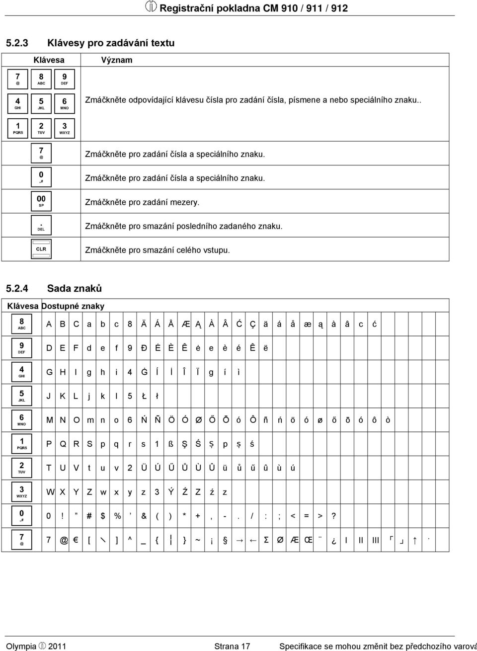 4 Sada znaků Klávesa Dostupné znaky A B C a b c 8 Ä Á Å Æ Ą À Â Ć Ç ä á å æ ą à â c ć D E F d e f 9 Ð Ė È Ê ė e è é Ê ë G H I g h i 4 Ġ Í İ Î Ï g í ì J K L j k l 5 Ł ł M N O m n o 6 Ń Ñ Ö Ó Ø Ő Ō ό Ô