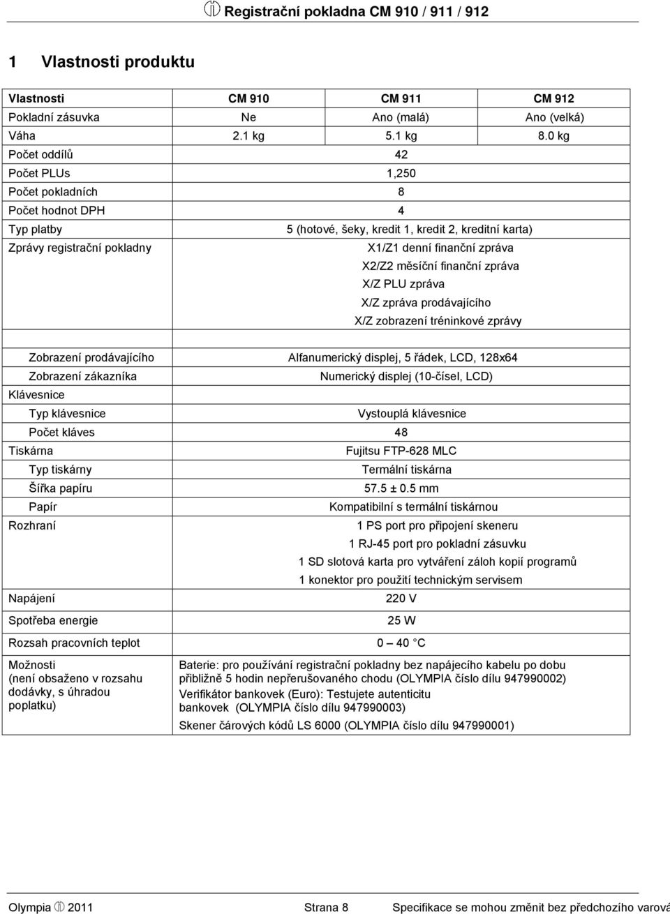 X2/Z2 měsíční finanční zpráva X/Z PLU zpráva X/Z zpráva prodávajícího X/Z zobrazení tréninkové zprávy Zobrazení prodávajícího Alfanumerický displej, 5 řádek, LCD, 128x64 Zobrazení zákazníka Numerický