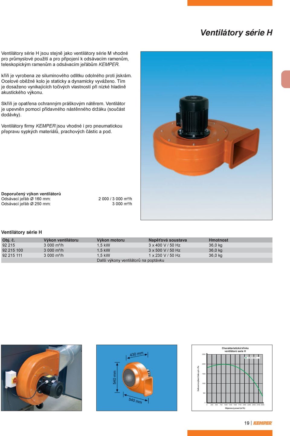 ventilátoru ý on motoru Nap ová soustava motnost o e o o 2500 Charakteristická křivka ventilátorů serie H Ventilátor 3 000 m³/h