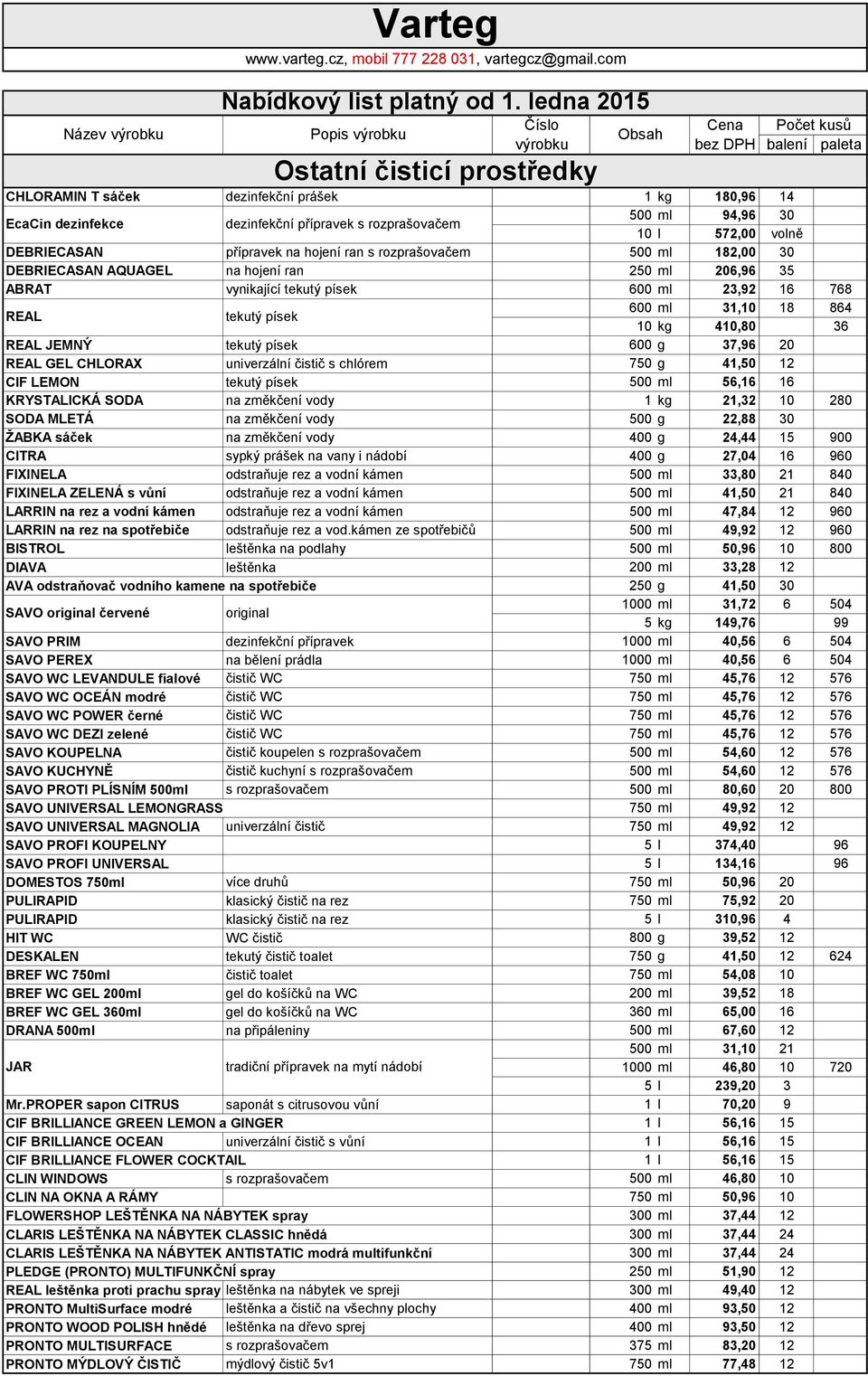 REAL JEMNÝ tekutý písek 600 g 37,96 20 REAL GEL CHLORAX univerzální čistič s chlórem 750 g 41,50 12 CIF LEMON tekutý písek 500 ml 56,16 16 KRYSTALICKÁ SODA na změkčení vody 1 kg 21,32 10 280 SODA