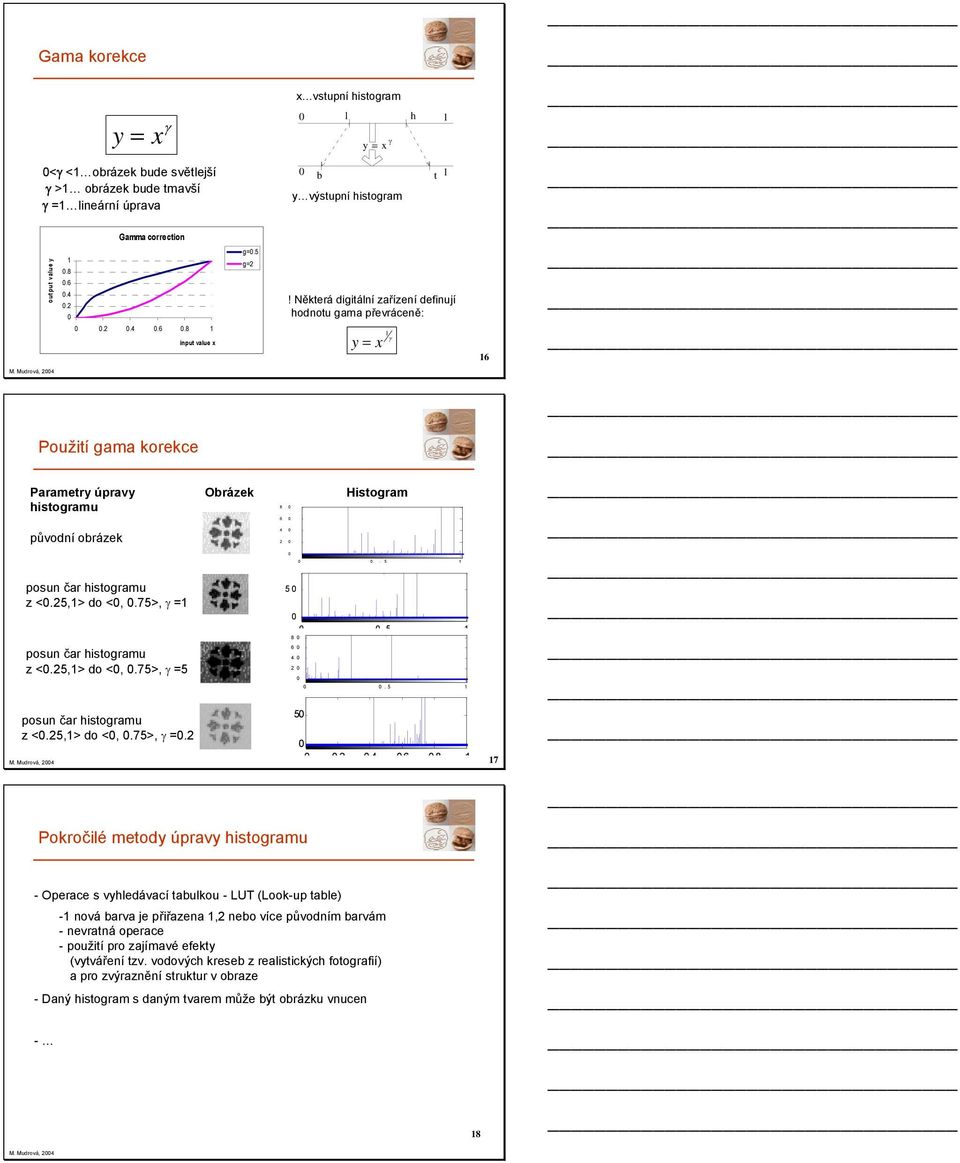 Mudrová, Použití gama korekce Parametry úpravy histogramu původní obrázek posun čar histogramu z <.5,> do <,.75>, γ = posun čar histogramu z <.5,> do <,.75>, γ =5 posun čar histogramu z <.5,> do <,.75>, γ =. M.