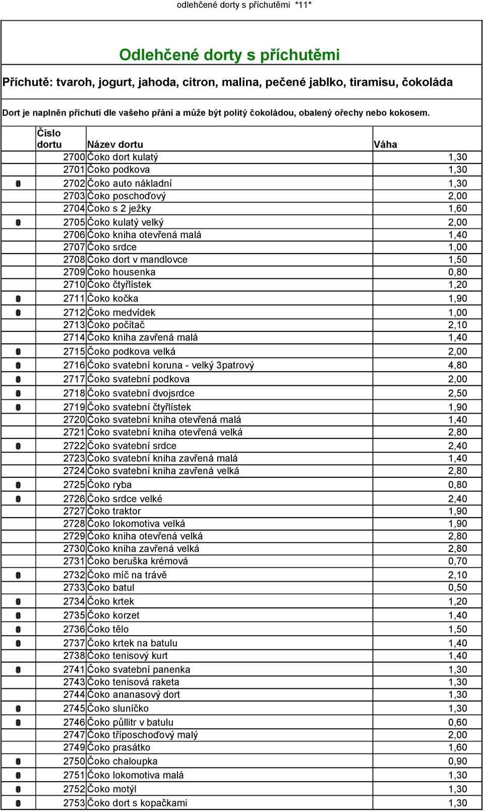 Číslo dortu Název dortu Váha 2700 Čoko dort kulatý 1,30 2701 Čoko podkova 1,30 o 2702 Čoko auto nákladní 1,30 2703 Čoko poschoďový 2,00 2704 Čoko s 2 ježky 1,60 o 2705 Čoko kulatý velký 2,00 2706