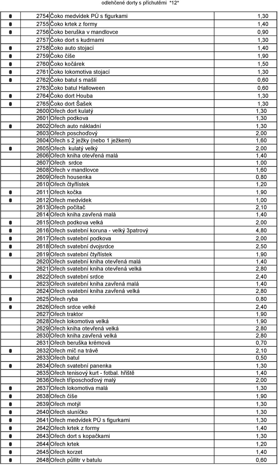 Šašek 1,30 2600 Ořech dort kulatý 1,30 2601 Ořech podkova 1,30 o 2602 Ořech auto nákladní 1,30 2603 Ořech poschoďový 2,00 2604 Ořech s 2 ježky (nebo 1 ježkem) 1,60 o 2605 Ořech kulatý velký 2,00 2606