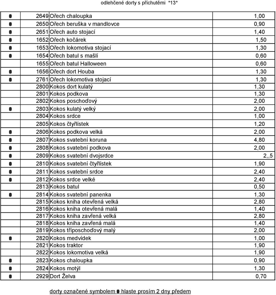 poschoďový 2,00 o 2803 Kokos kulatý velký 2,00 2804 Kokos srdce 1,00 2805 Kokos čtyřlístek 1,20 o 2806 Kokos podkova velká 2,00 o 2807 Kokos svatební koruna 4,80 o 2808 Kokos svatební podkova 2,00 o