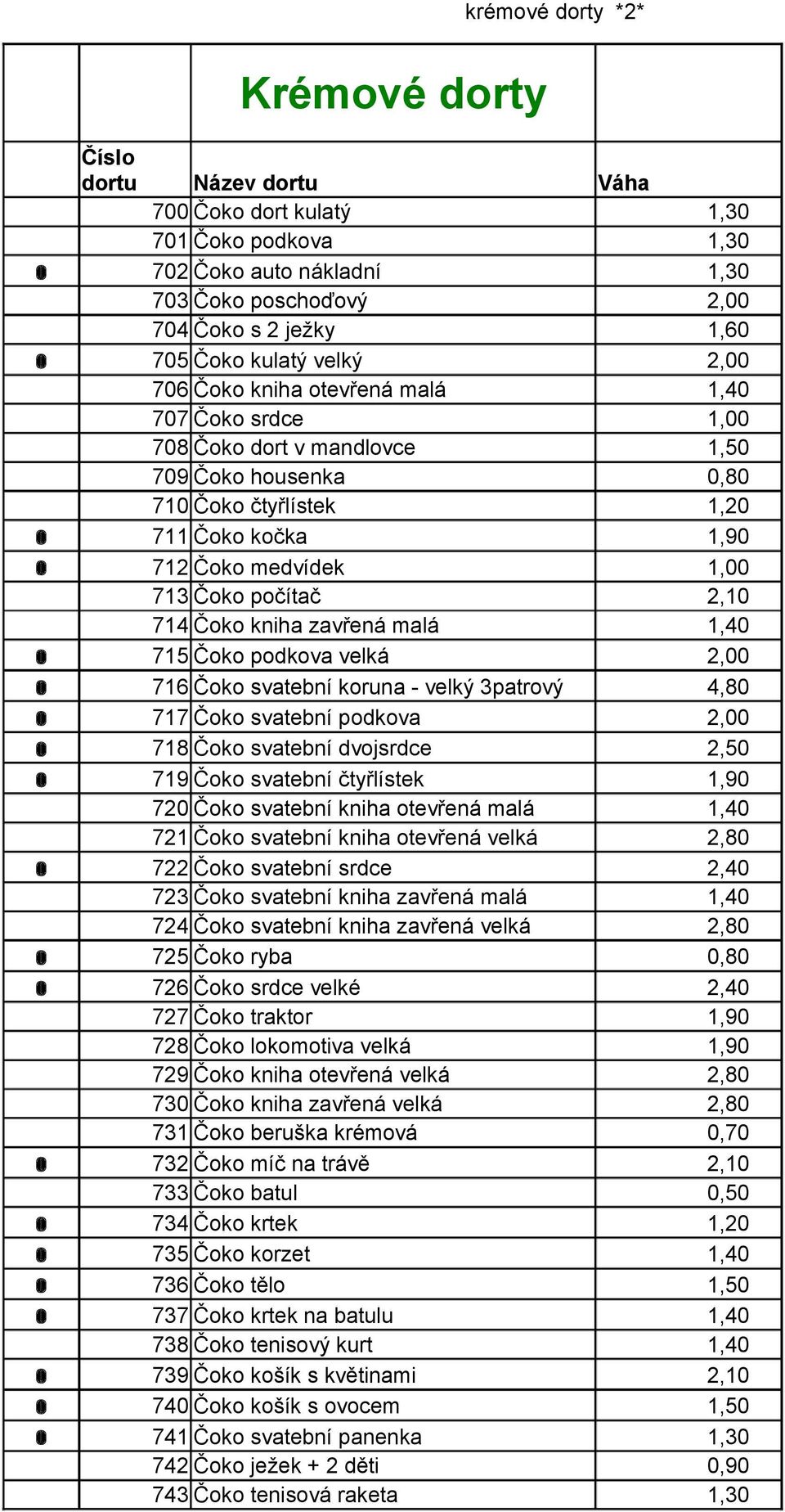 713 Čoko počítač 2,10 714 Čoko kniha zavřená malá 1,40 o 715 Čoko podkova velká 2,00 o 716 Čoko svatební koruna - velký 3patrový 4,80 o 717 Čoko svatební podkova 2,00 o 718 Čoko svatební dvojsrdce