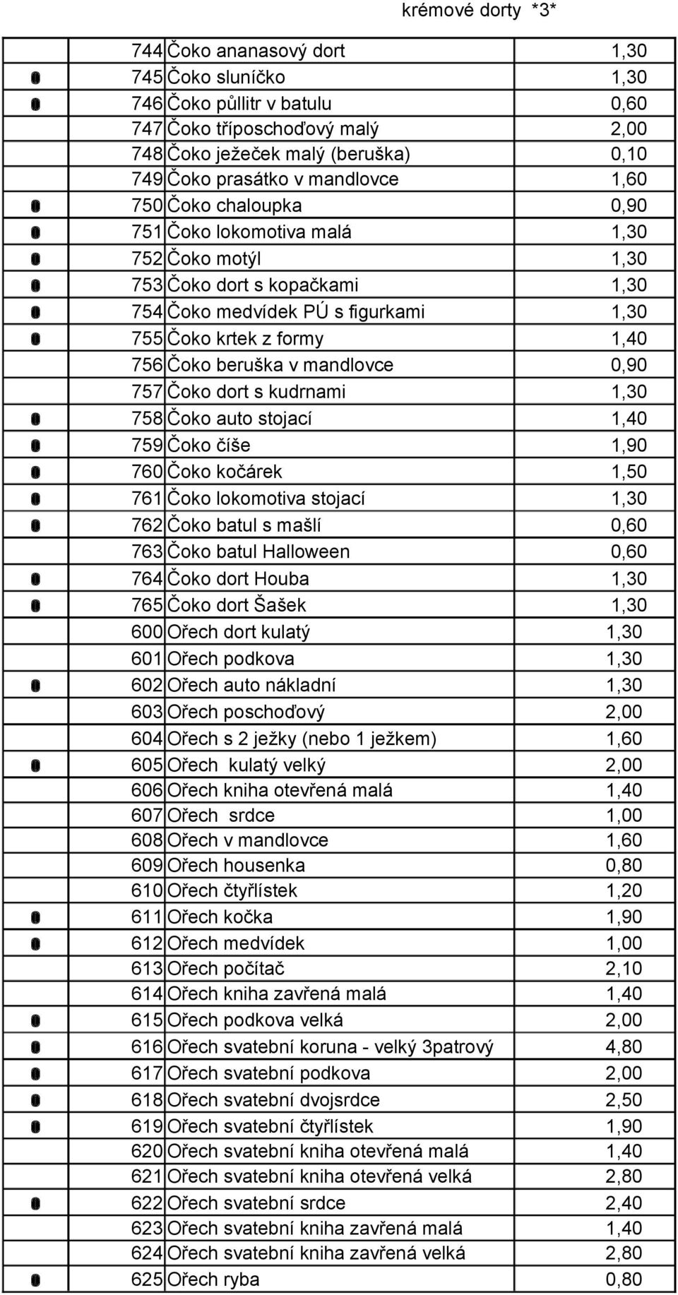 756 Čoko beruška v mandlovce 0,90 757 Čoko dort s kudrnami 1,30 o 758 Čoko auto stojací 1,40 o 759 Čoko číše 1,90 o 760 Čoko kočárek 1,50 o 761 Čoko lokomotiva stojací 1,30 o 762 Čoko batul s mašlí