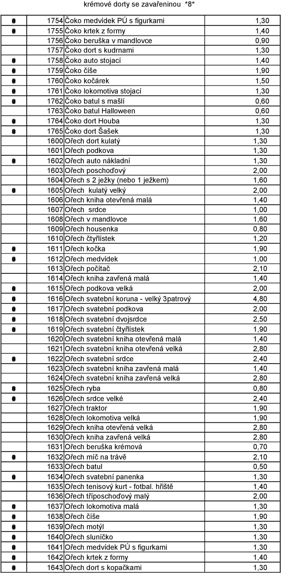 Šašek 1,30 1600 Ořech dort kulatý 1,30 1601 Ořech podkova 1,30 o 1602 Ořech auto nákladní 1,30 1603 Ořech poschoďový 2,00 1604 Ořech s 2 ježky (nebo 1 ježkem) 1,60 o 1605 Ořech kulatý velký 2,00 1606