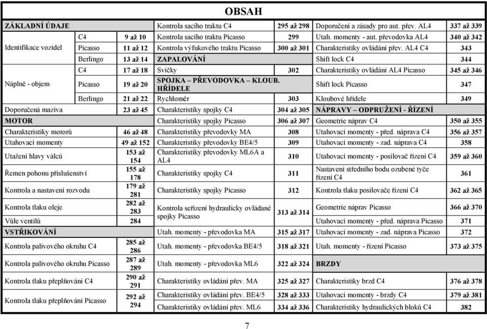AL4 C4 343 Berlingo 13 až 14 ZAPALOVÁNÍ Shift lock C4 344 C4 17 až 18 Svíčky 302 Charakteristiky ovládání AL4 Picasso 345 až 346 Picasso 19 až 20 SPOJKA PŘEVODOVKA KLOUB.