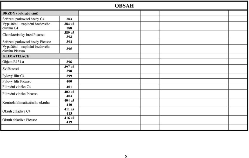 R134.a 396 Zvláštnosti 397 až 398 Pylový filtr C4 399 Pylový filtr Picasso 400 Filtrační vložka C4 401 Filtrační vložka