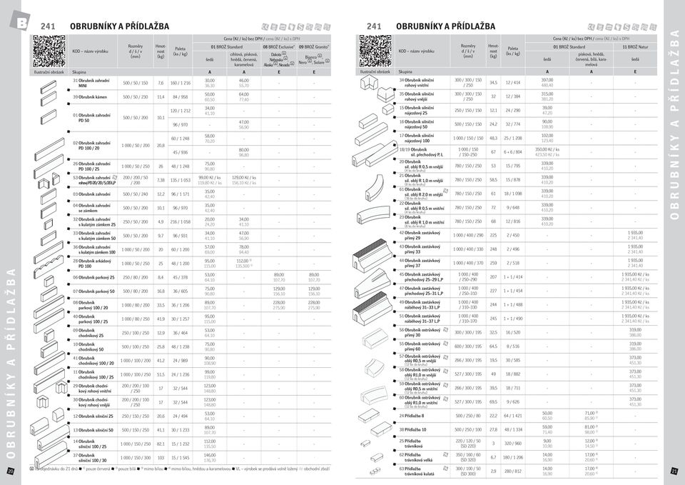100 / 20 26 Obrubník zahradní PD 100 / 25 53 Obrubník zahradní rohový PD 20 / 20 / 5 /20 L,P 500 / 50 / 200 10,1 1 000 / 50 / 200 20,8 120 / 1 212 30,00 36,30 50,00 60,50 34,00 41,10 96 / 970 60 / 1