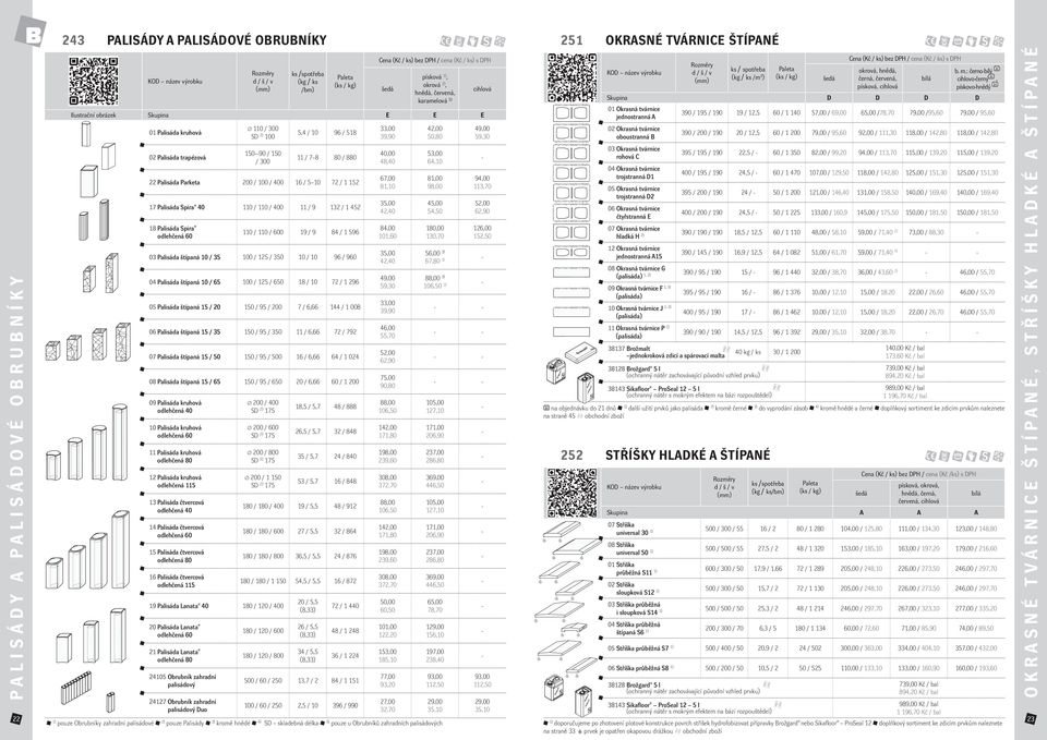 odlehčená 60 110 / 110 0 19 / 9 84 / 1 596 03 Palisáda štípaná 10 / 35 100 / 125 / 350 10 / 10 96 / 960 04 Palisáda štípaná 10 / 65 100 / 125 / 650 18 / 10 72 / 1 296 05 Palisáda štípaná 15 / 20 150