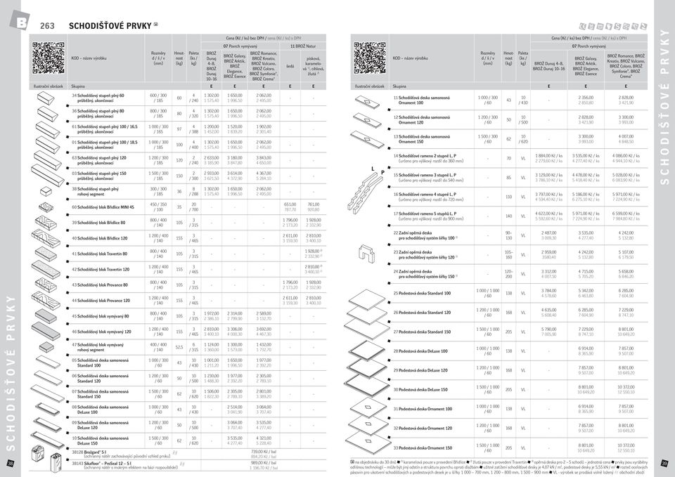 Schodišťový stupeň plný 100 / 18,5 průběžný, ukončovací 63 Schodišťový stupeň plný 120 průběžný, ukončovací 03 Schodišťový stupeň plný 150 průběžný, ukončovací 600 / 300 / 185 800 / 300 / 185 1 000 /