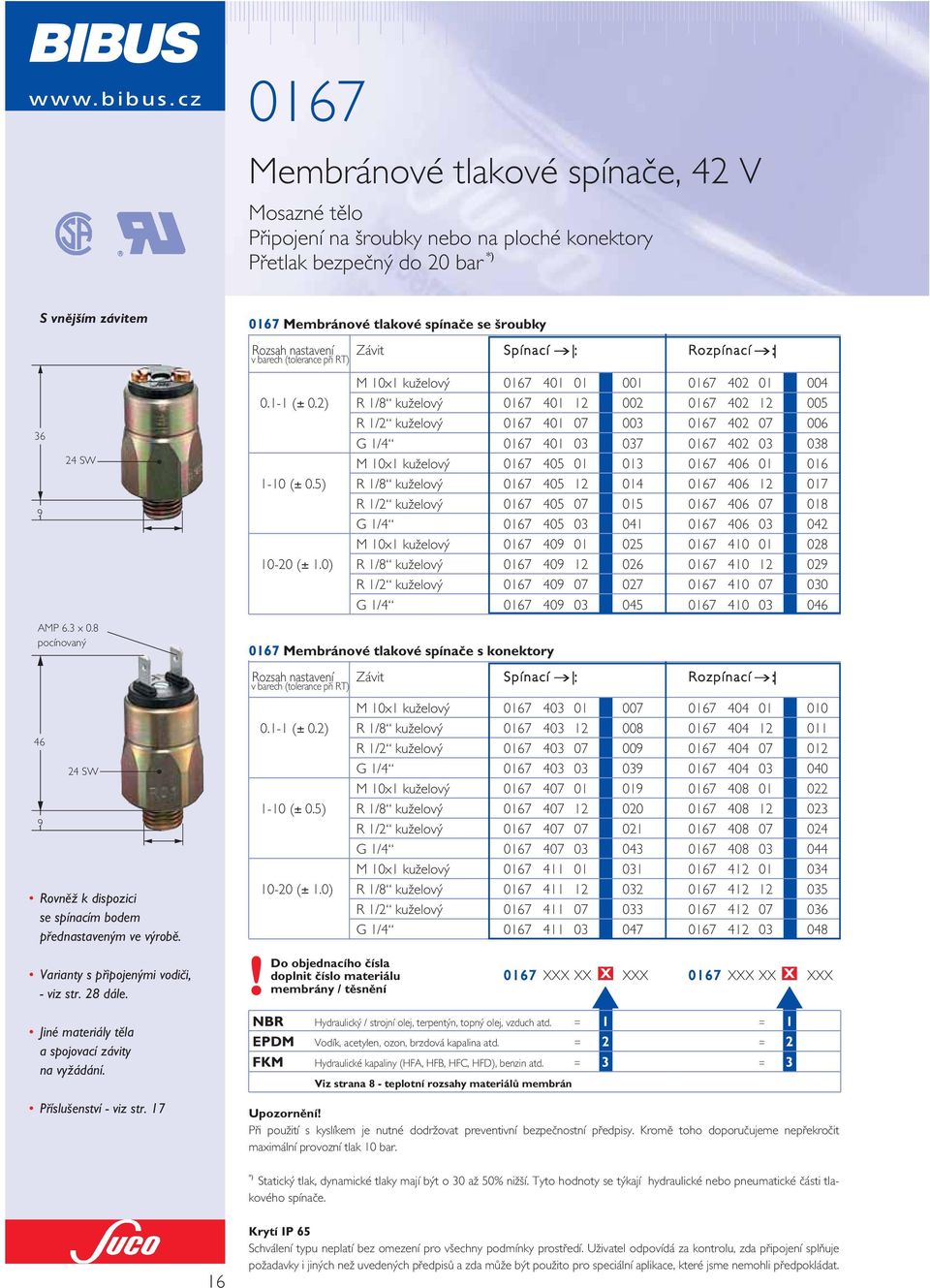 Pfiíslu enství - viz str. 17 0167 Membránové tlakové spínaãe se roubky Rozsah nastavení Závit Spínací : Rozpínací : v barech (tolerance pfii RT) M 10x1 kuïelov 0167 401 01 001 0167 402 01 004 0.