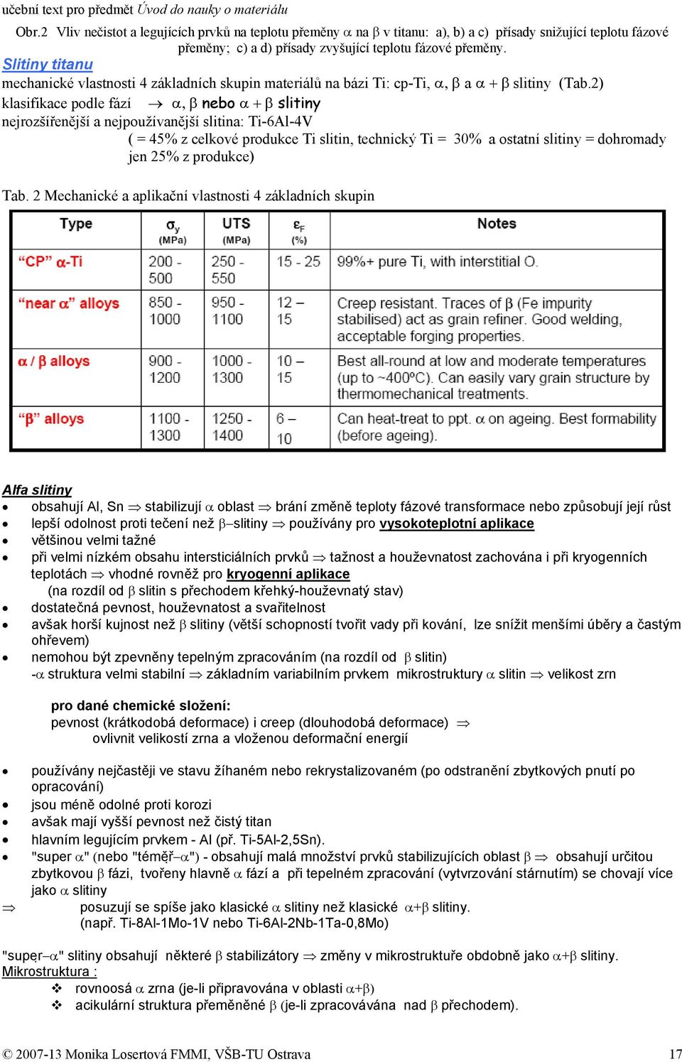 2) klasifikace podle fází α, β nebo α + β slitiny nejrozšířenější a nejpoužívanější slitina: Ti-6Al-4V ( = 45% z celkové produkce Ti slitin, technický Ti = 30% a ostatní slitiny = dohromady jen 25% z