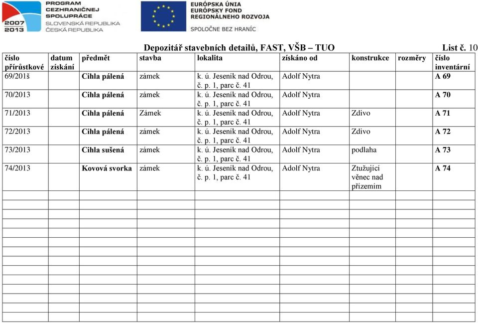 p. 1, parc č. 41 72/2013 Cihla pálená zámek k. ú. Jeseník nad Odrou, Adolf Nytra Zdivo A 72 č. p. 1, parc č. 41 73/2013 Cihla sušená zámek k. ú. Jeseník nad Odrou, Adolf Nytra podlaha A 73 č.